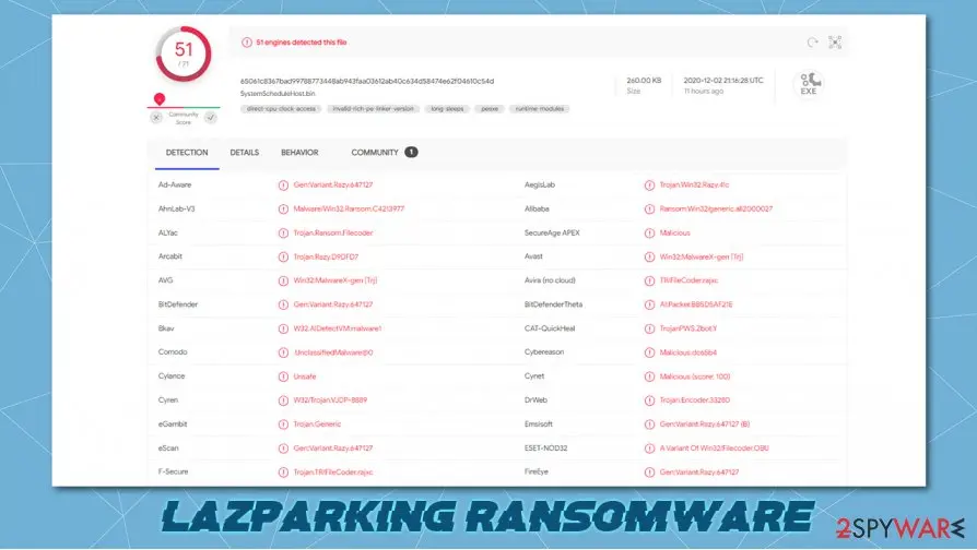 LAZPARKING ransomware, .LAZPARKING file virus: lazparking ransomware detection rate