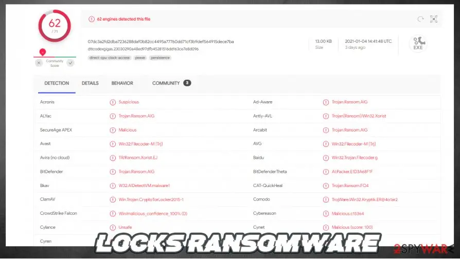 Locks ransomware: virus detection rate