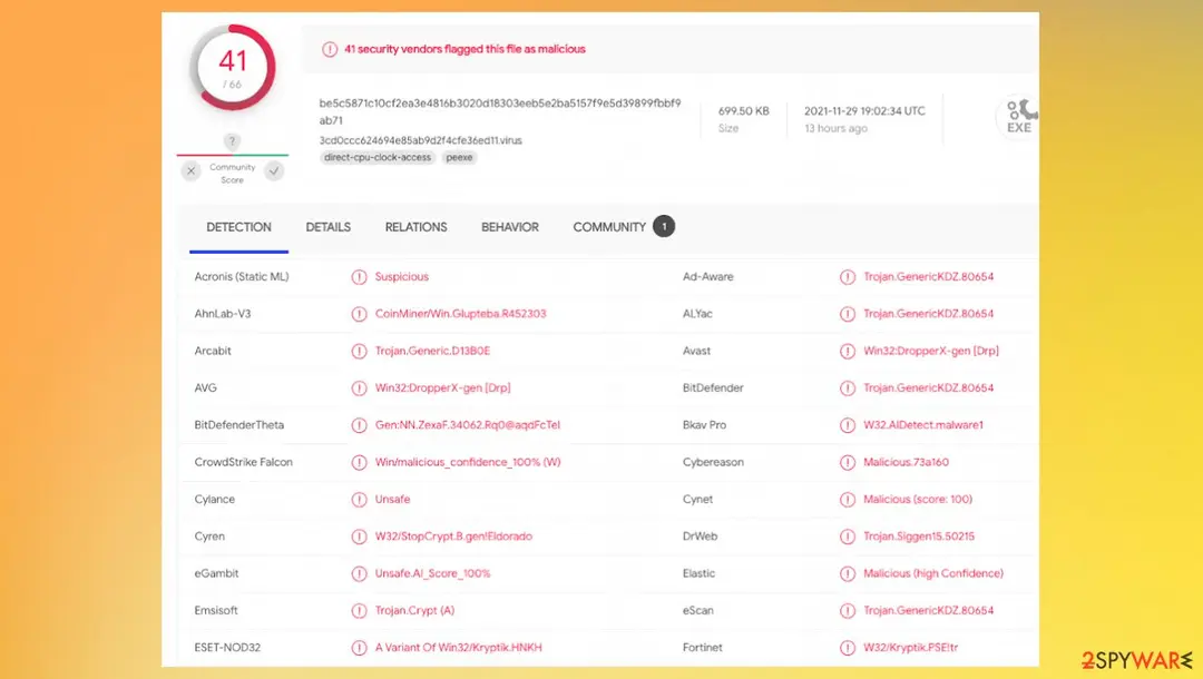 Moia virus: moia ransomware