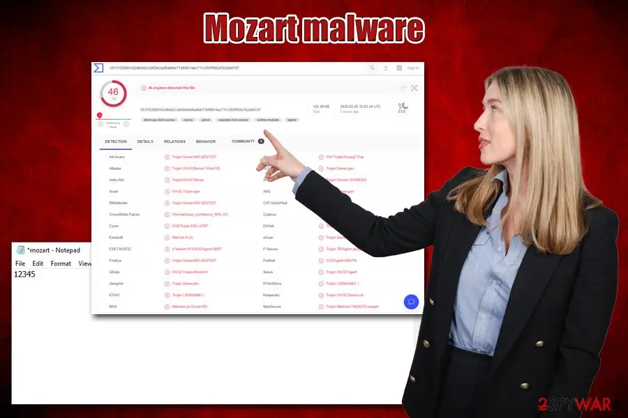 Mozart malware: backdoor virus