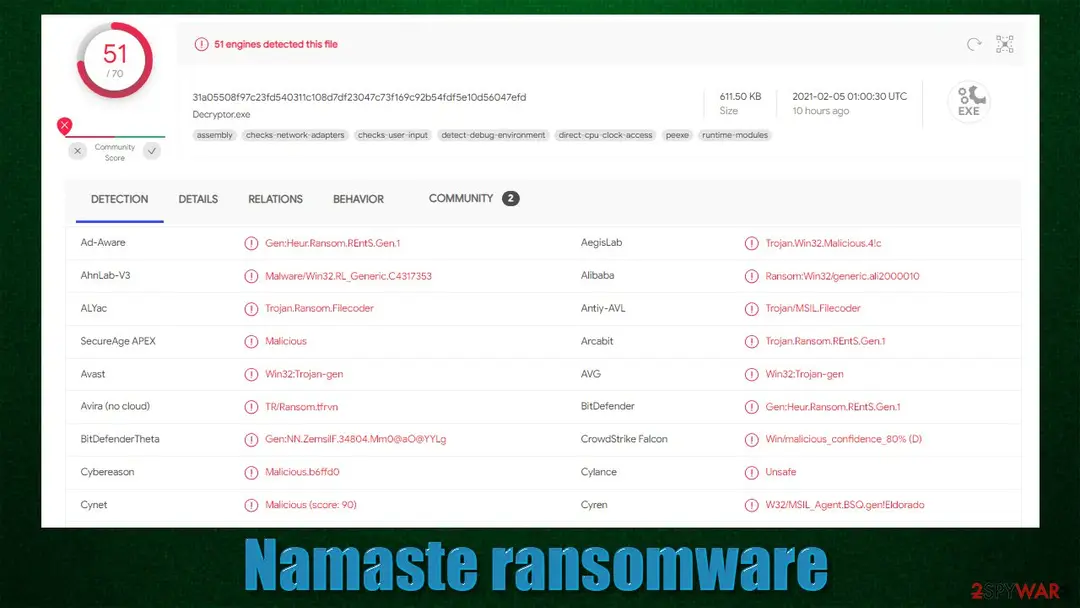 Namaste ransomware: appends enc extension