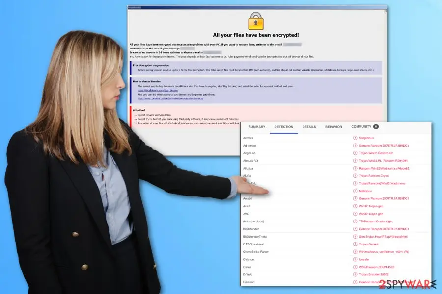 Nvram ransomware: nvram cryptovirus