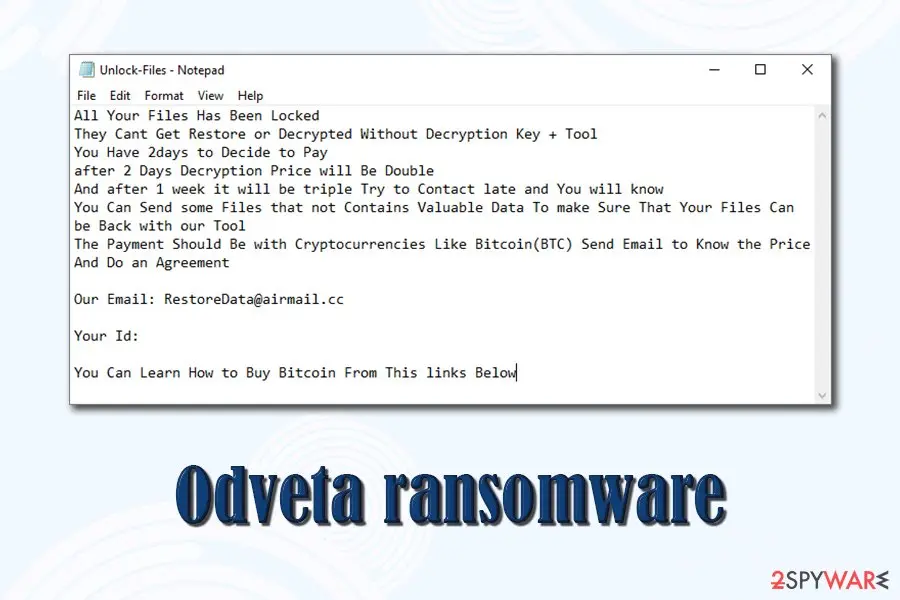 Odveta ransomware: ouroboros variant encrypted with aes rsa