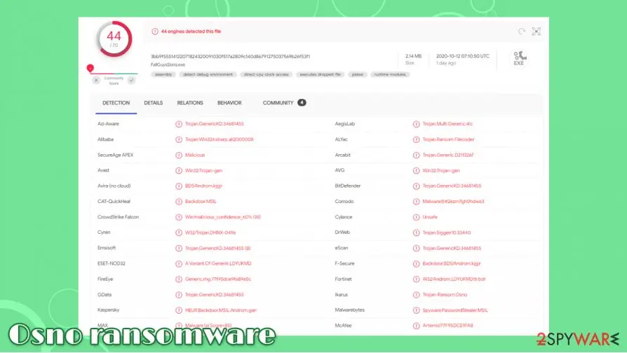 Screenshot of Osno ransomware: detection
