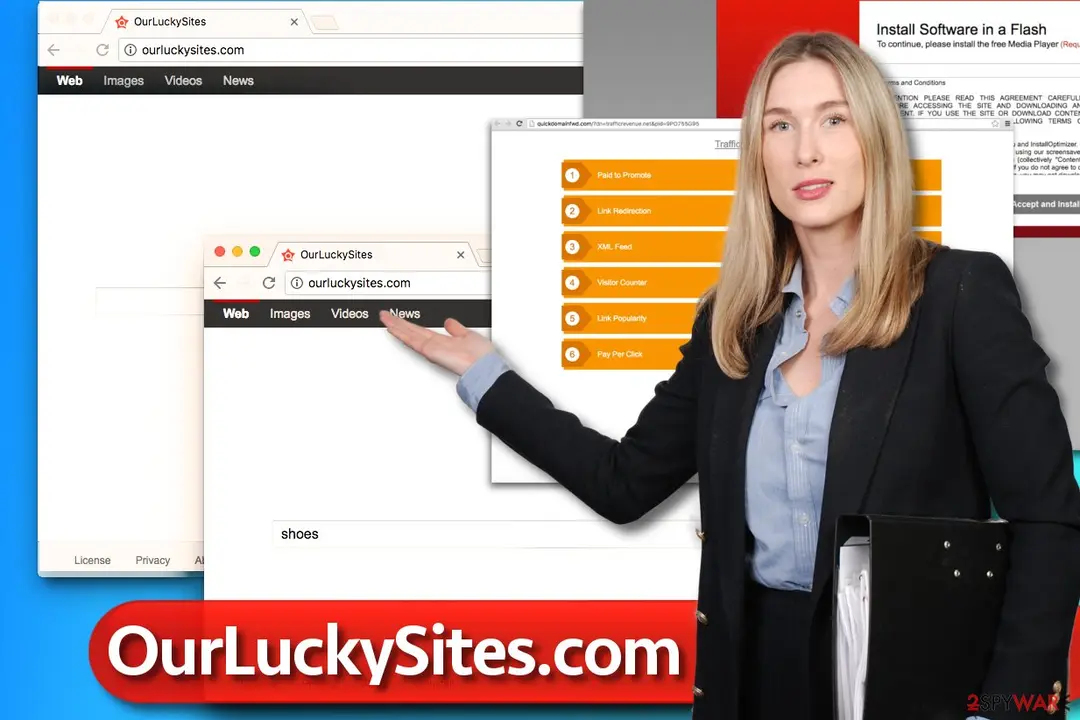 Ourluckysites.com: ourluckysites com redirect virus