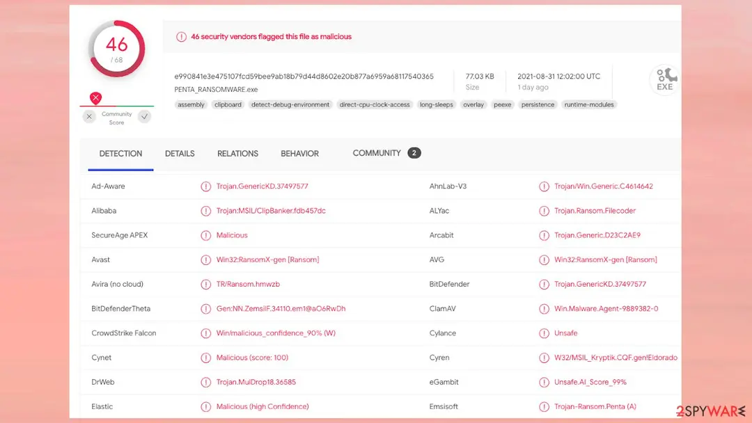 Screenshot of Penta ransomware: virus