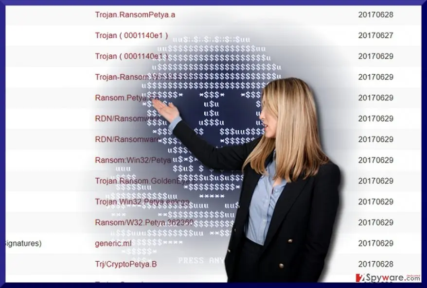 Petna ransomware virus: petna3