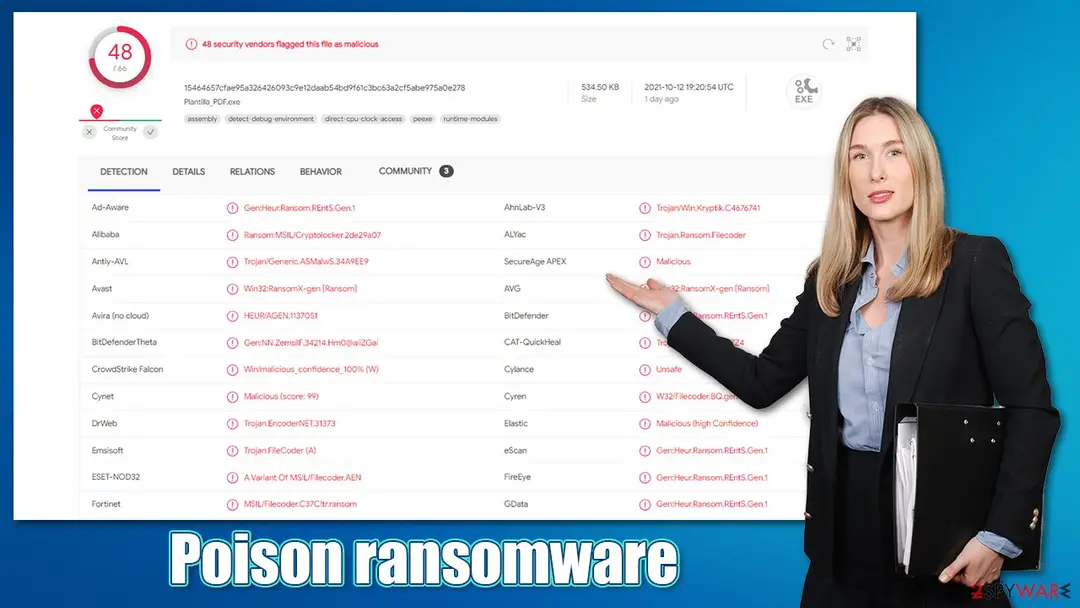 Poison ransomware: file locking virus
