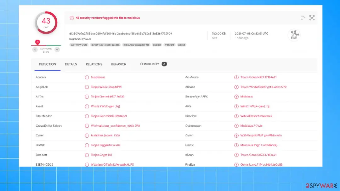 Screenshot of Pooe ransomware: screenshot