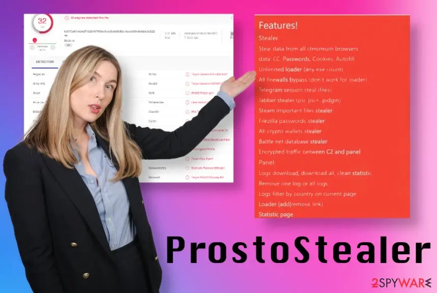 Screenshot of ProstoStealer: virus