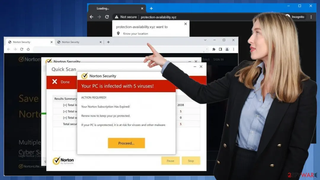 Protection-availability.xyz: protection availability xyz ads