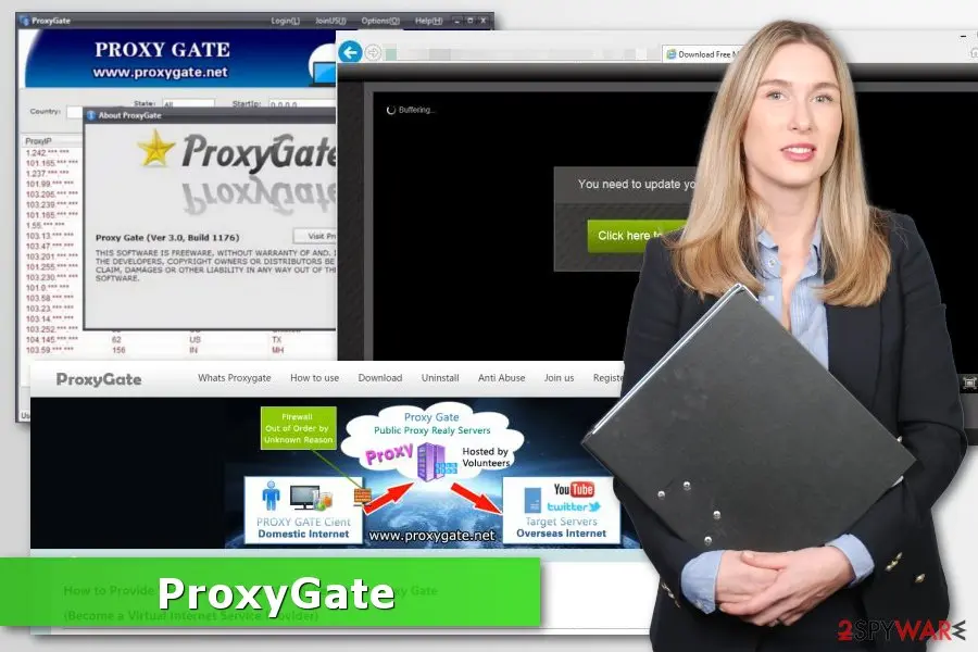 ProxyGate ads: proxygate adware