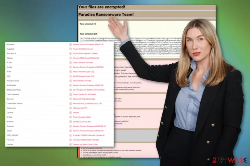 PRT ransomware: prt virus