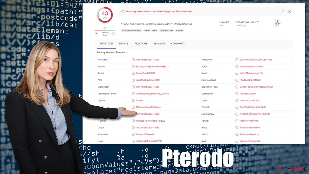 Pterodo/Pteranodon: pterodo trojan malware virus