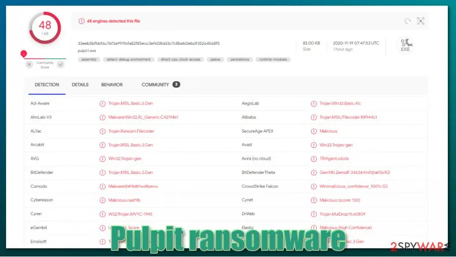 Pulpit ransomware, pulpit virus: pulpit ransomware detection rate