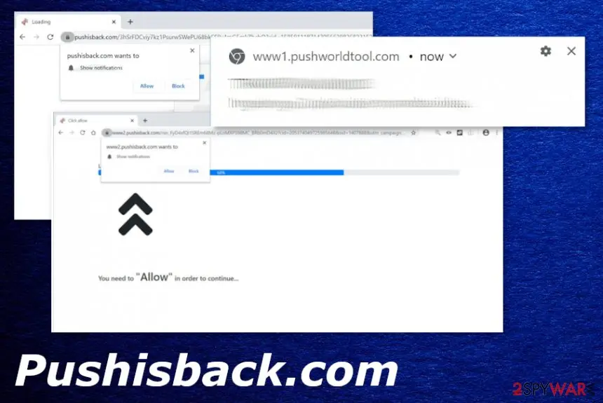 Pushisback.com: pushisback com adware