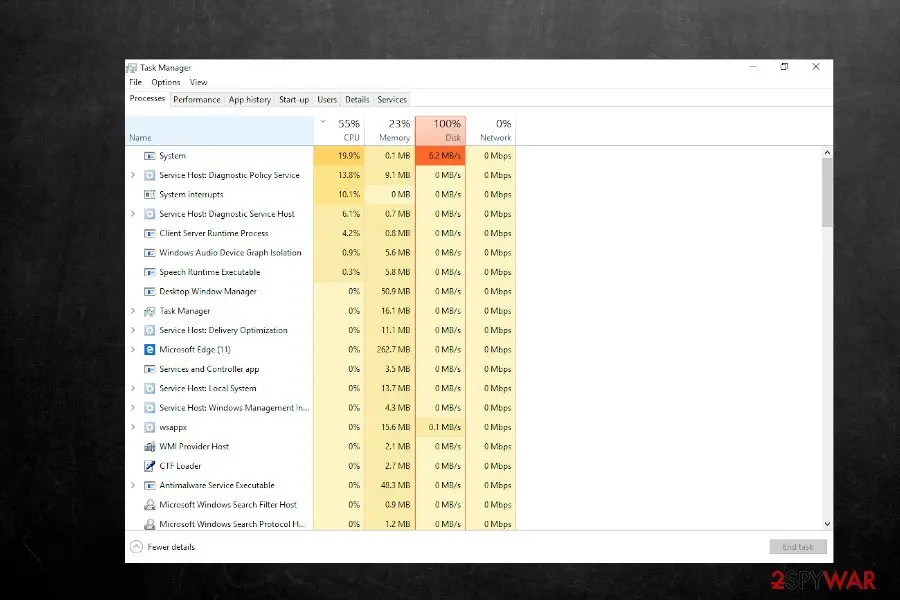 Screenshot of Pykw ransomware: cpu
