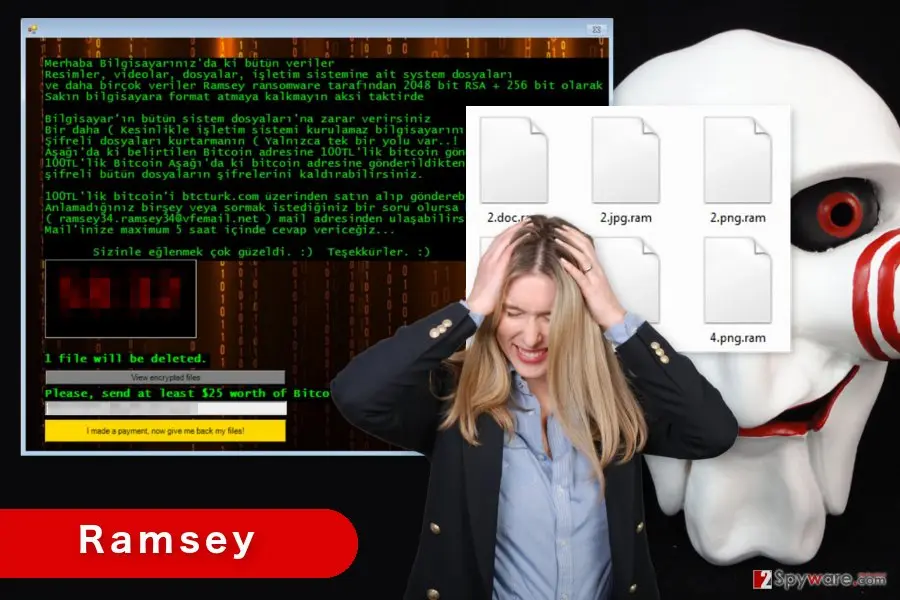 Ramsey ransomware virus: screenshot