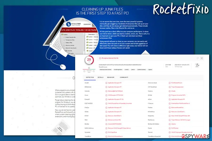 RocketFixio: detection by antivirus vendors