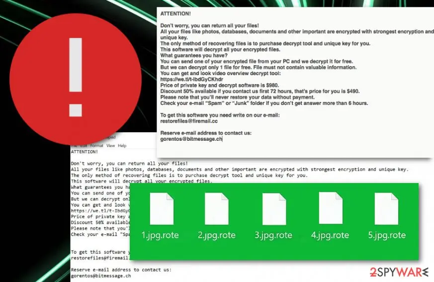 Rote ransomware: rote malware 1