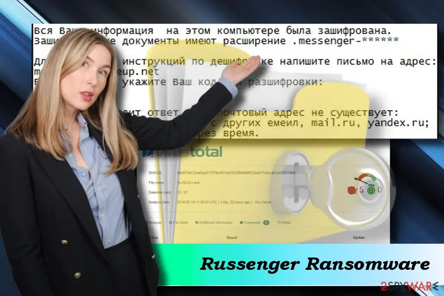 Screenshot of Russenger ransomware: virus