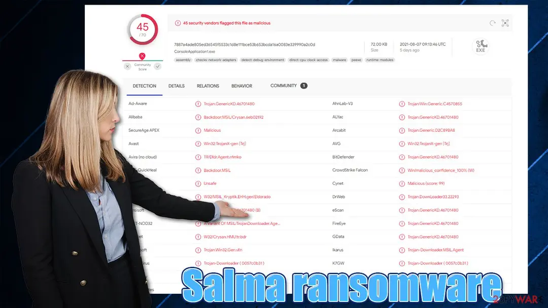 Screenshot of Salma ransomware: virus