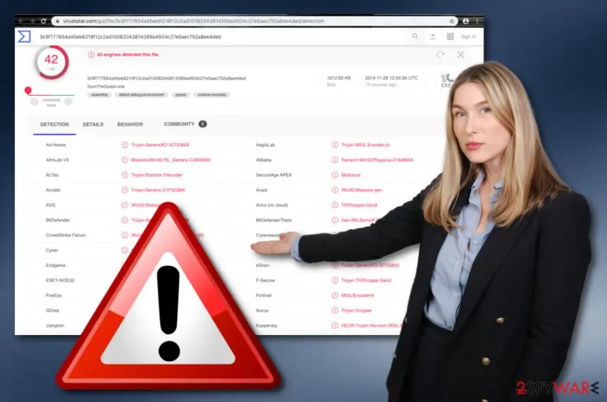 SaveTheQueen ransomware: savethequeen malware