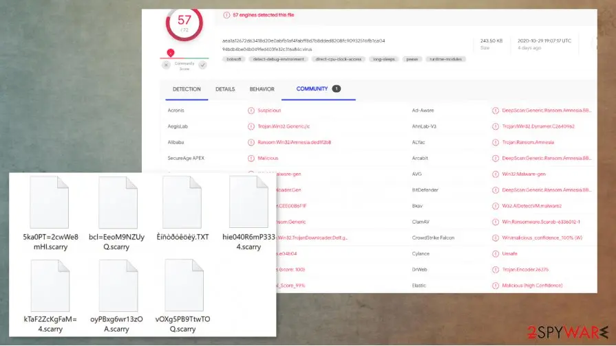 Scarry file virus: scarry cryptovirus