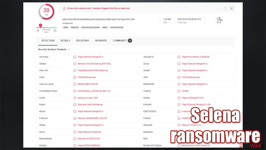 Selena ransomware: virus encryption