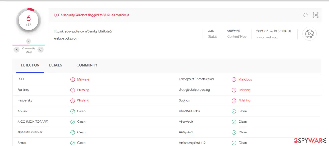 SendGrid email scam: detection of spoofing website