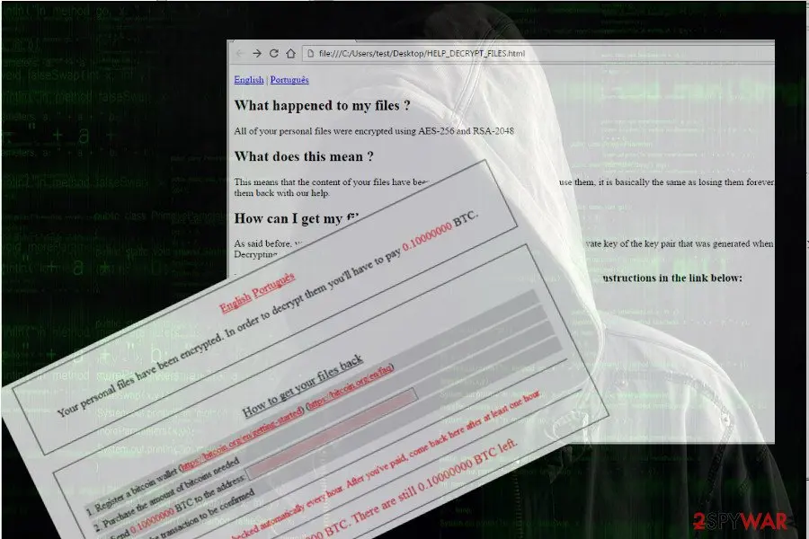 Screenshot of ShurL0ckr ransomware: screenshot
