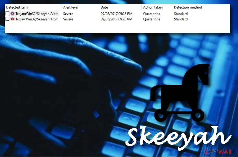 Screenshot of Skeeyah: trojan horse