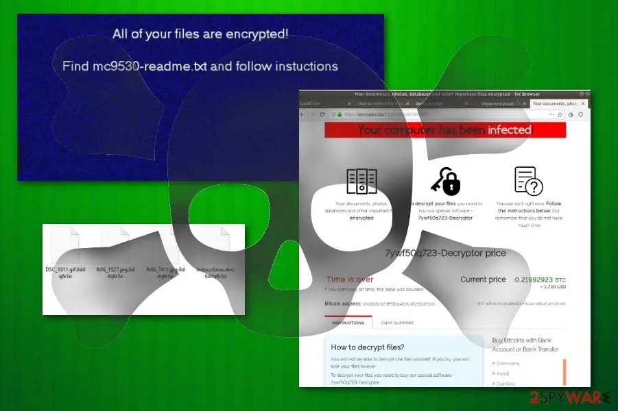 Sodinokibi ransomware: revil sodin