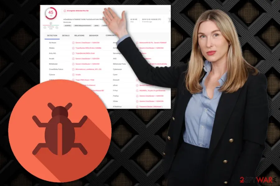 Sorano Stealer virus: sorano malware