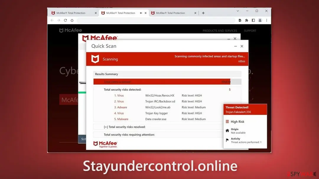 Screenshot of Stayundercontrol.online: stayundercontrol online