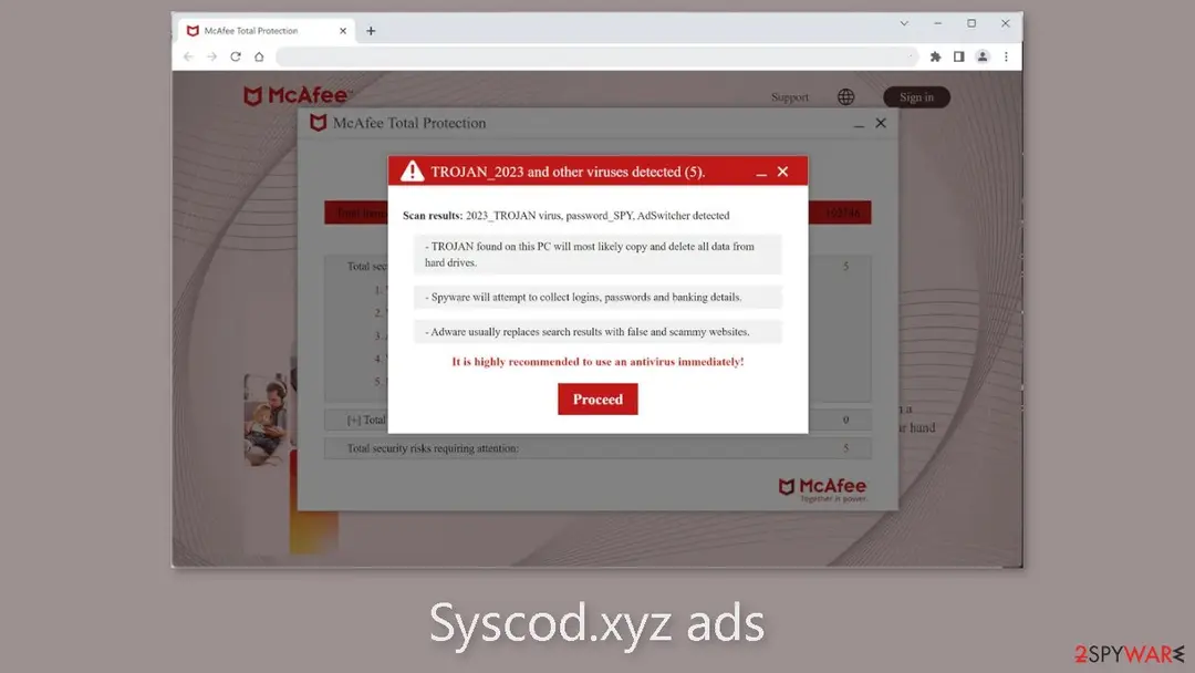 Syscod.xyz: syscod xyz ads