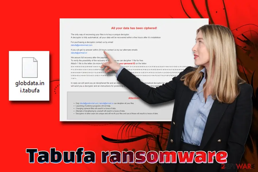 Tabufa: ransomware crypto virus demands ransom for locked files