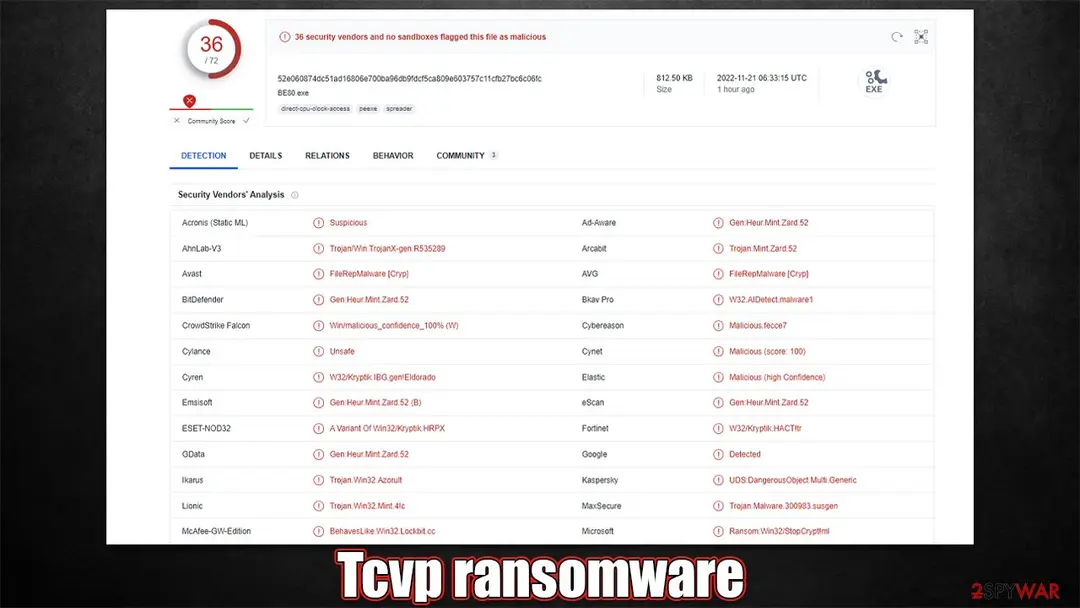 Tcvp ransomware: djvu virus
