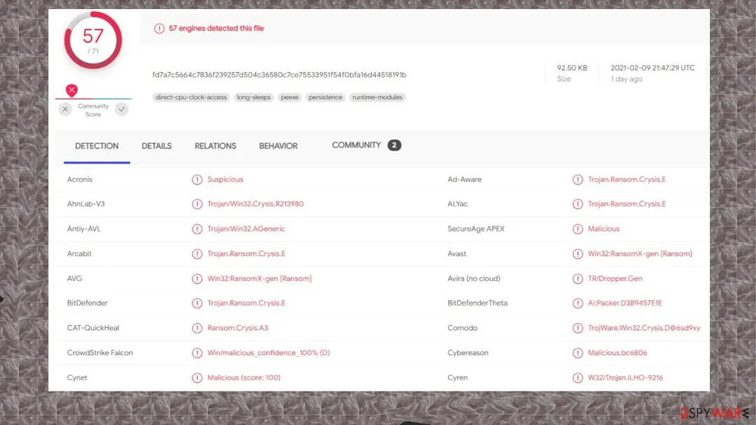 Screenshot of Text ransomware: virustotal