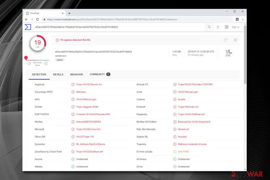 Screenshot of TFlower: ransomwaredetection rates