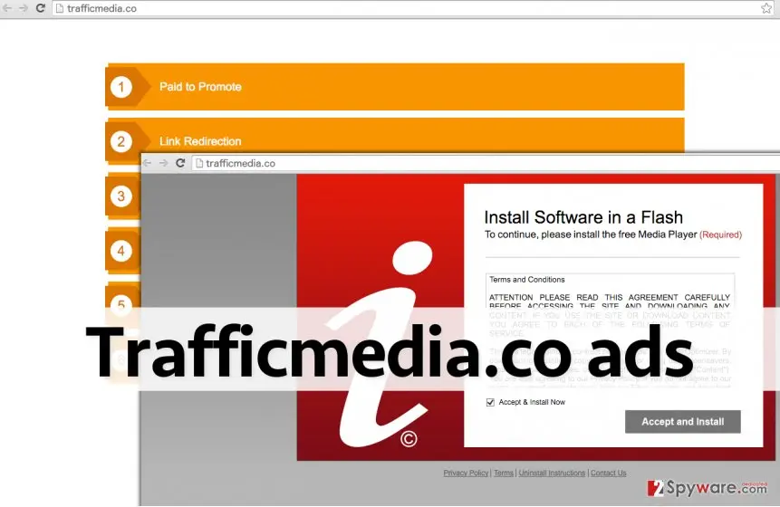 Trafficmedia.co ads: trafficmedia co adware