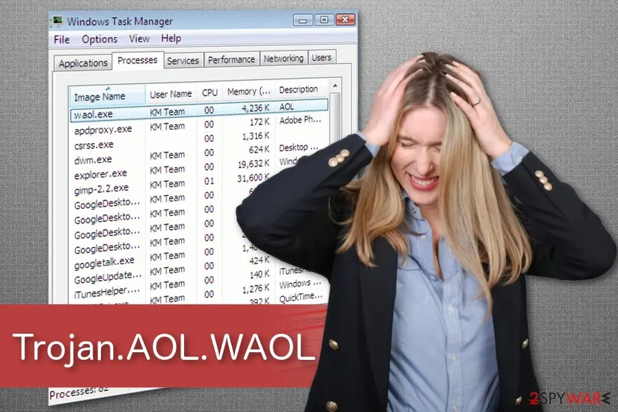 Trojan.AOL.WAOL: trojan aol waol logs keystrokes and steals information