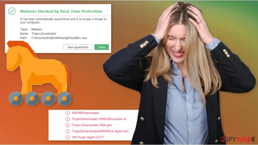 Trojan.Downloader: trojan downloader virus