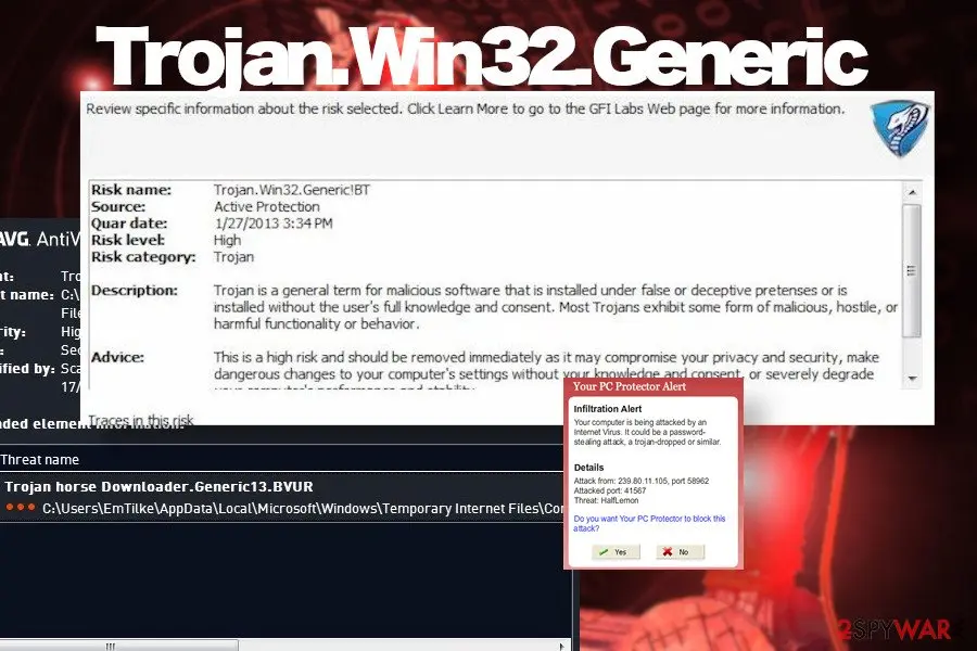 Trojan.Win32.Generic: trojan win32 generic detection