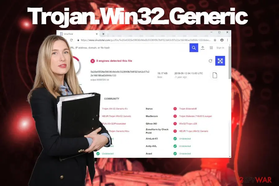 Trojan.Win32.Generic: trojan win32 generic malware