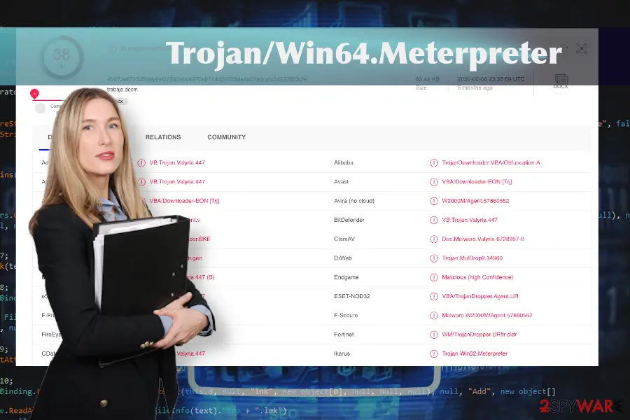 Trojan/Win64.Meterpreter: trojan win64 meterpreter malware