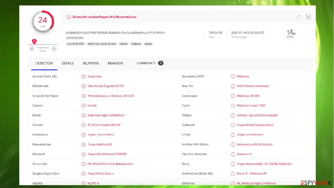 Screenshot of Ufwj ransomware: screenshot