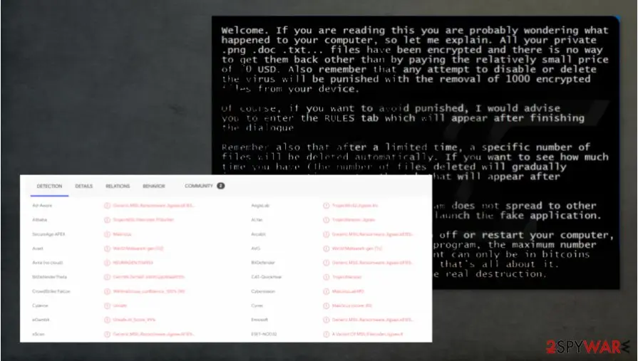 .v315 virus, v315 ransomware: v315 ransomware virus