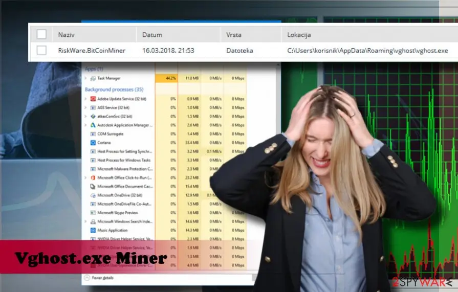 Vghost.exe Miner: vghost exe miner virus